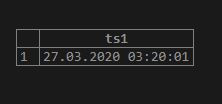 MySQL Timestamp2