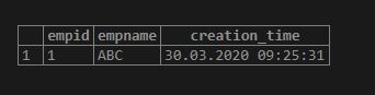 MySQL Timestamp3