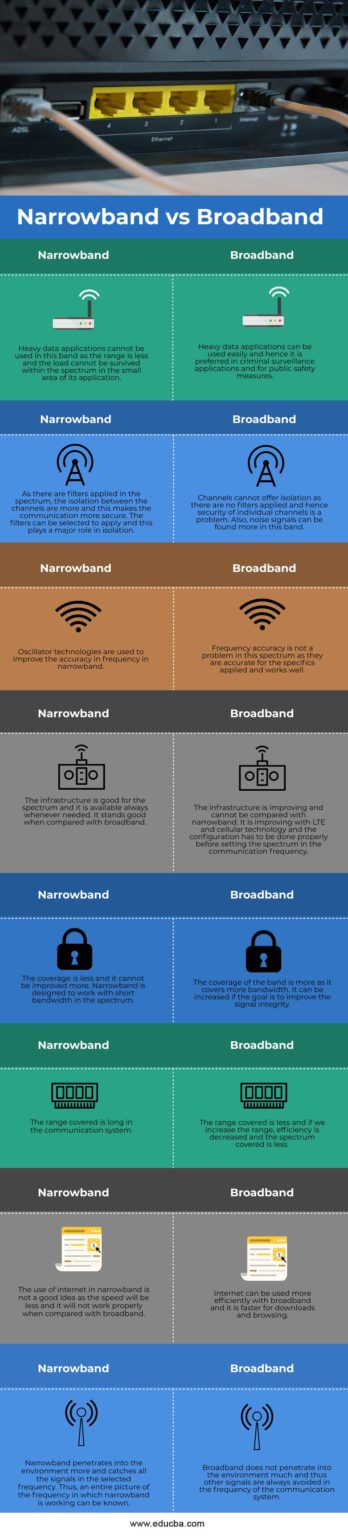 narrowband-vs-broadband-top-8-differences-you-should-know