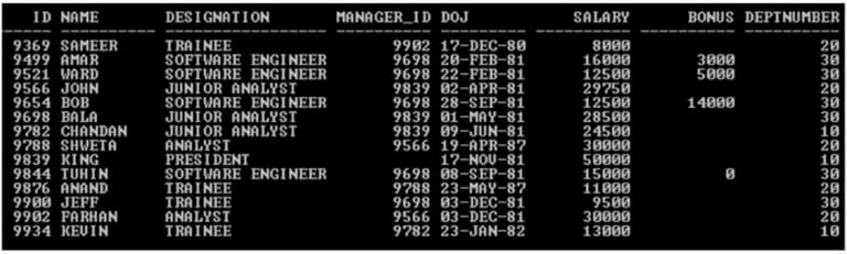 oracle-regexp-guide-to-operators-used-for-oracle-regular-expression