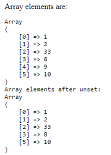 ArrayElements Example 4