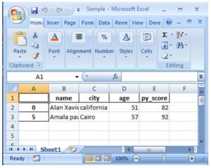 Как записать pandas dataframe в файлы excel