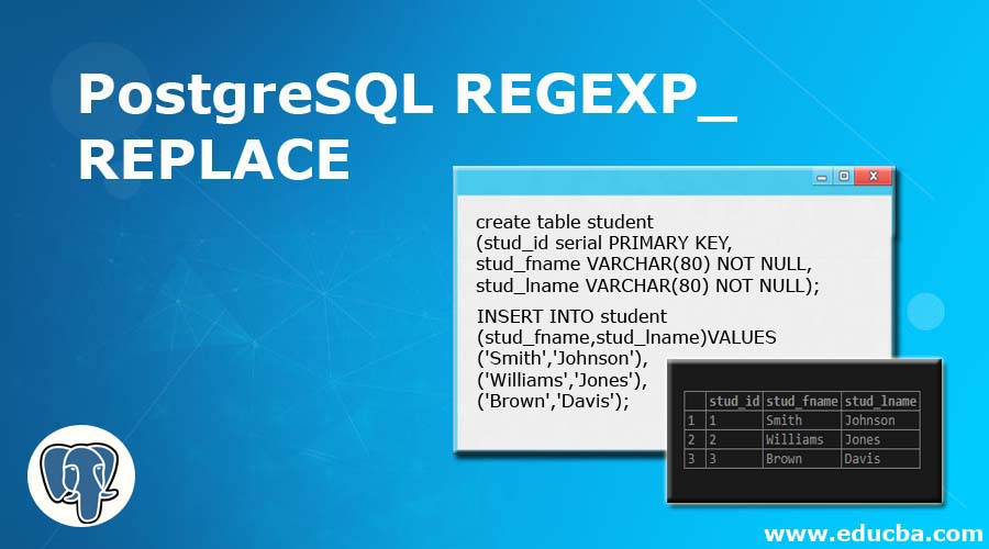 PostgreSQL REGEXP REPLACE Learn The Examples For Implementation