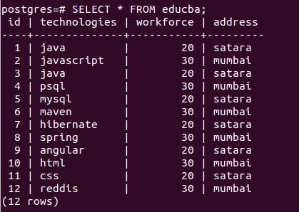 PostgreSQL Select-1.3
