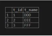 PostgreSQL UPDATE Join3