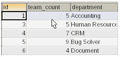 Postgres Delete Cascade  How to use Postgres Delete Cascade?