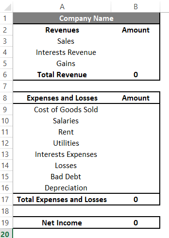 Revenue 1