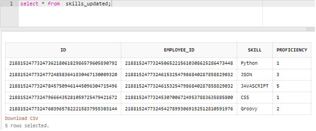 SQL MINUS2