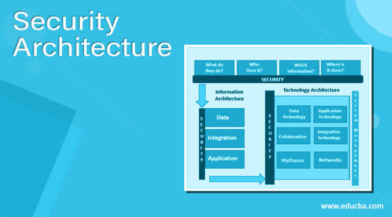 What Is Enterprise Security Architecture Design Talk