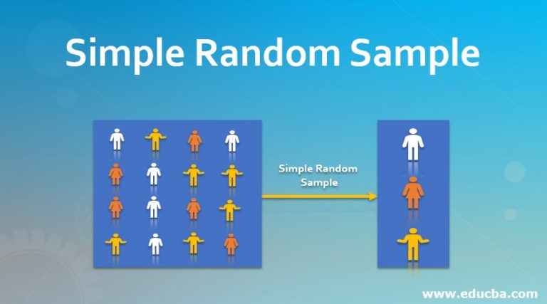 Simple Random Sample | Types of Sampling | Benefits and Limitations