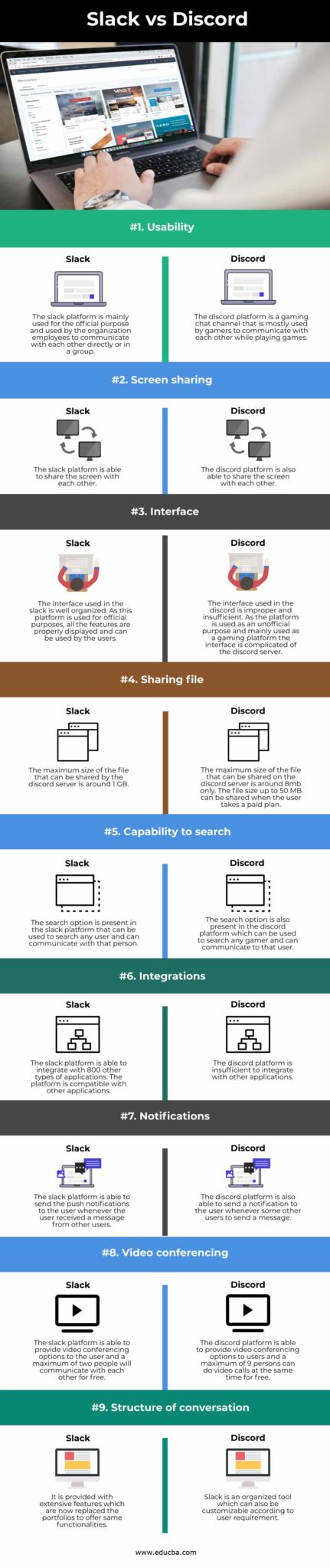 slack vs discord for programmers