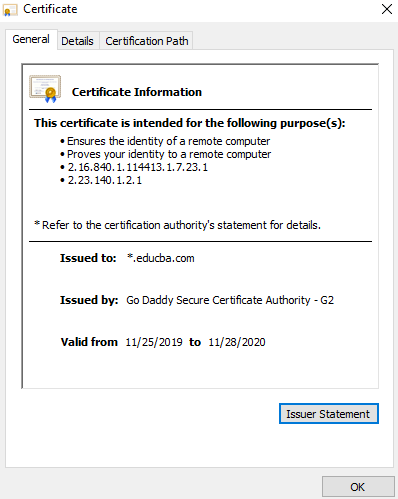 What Is Digital Certificate? | Guide On The Importance Of Digital ...