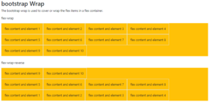 Wrap Bootstrap | Syntax And Examples Of Wrap Bootstrap