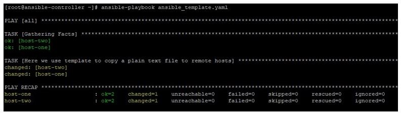 ansible-template-what-is-ansible-template-with-working-examples