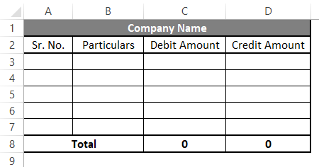 debit credit expense account