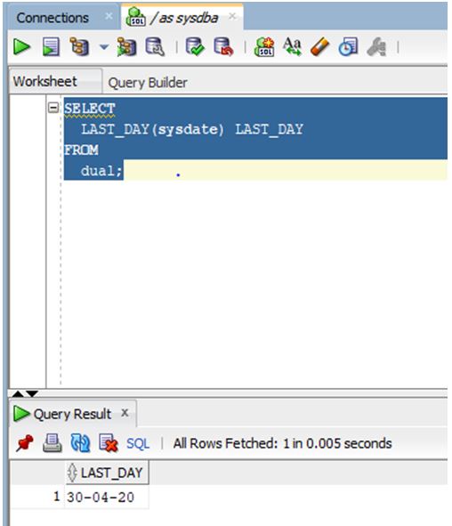 Oracle Sql Date Format Day Of Week