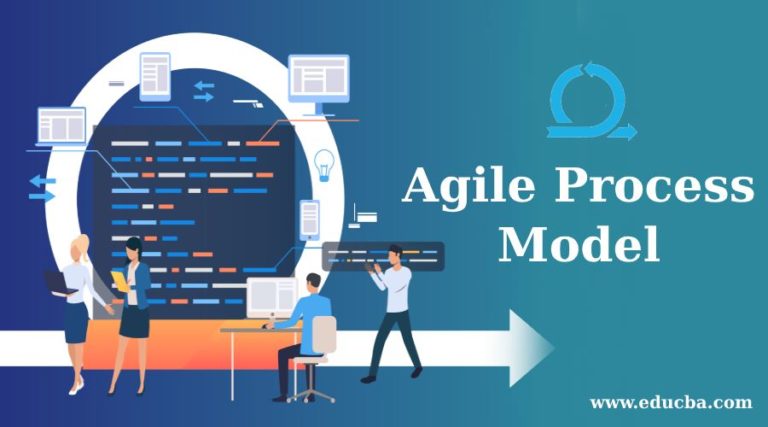Agile Process Model | Top 6 Phases of Agile Process Model