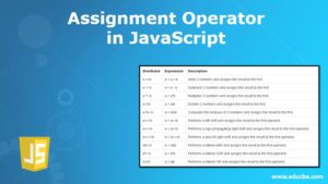 how does assignment operator work in php