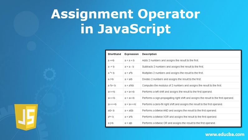 javascript define assignment operator