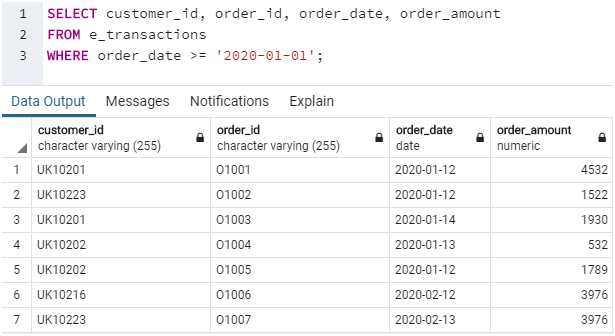 Compare Date in SQL Example 4