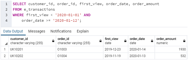 Compare Date in SQL Example 5
