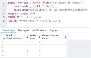 Compare Date in SQL | How to compare Date in SQL Server?