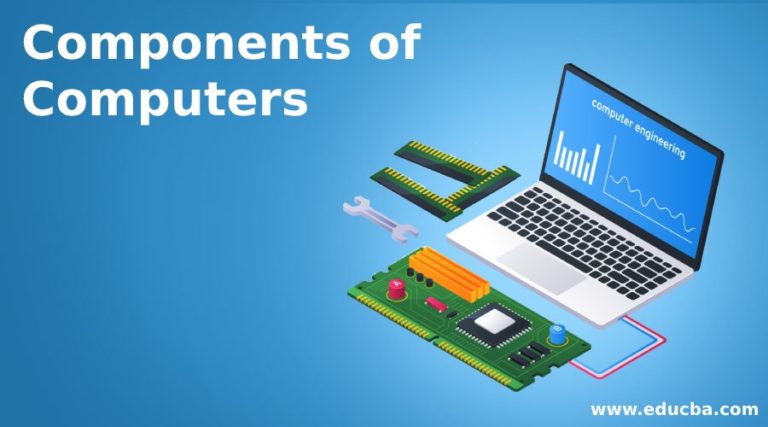 Components of Computers | Different Components of Computers