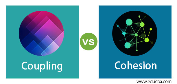 Coupling vs Cohesion