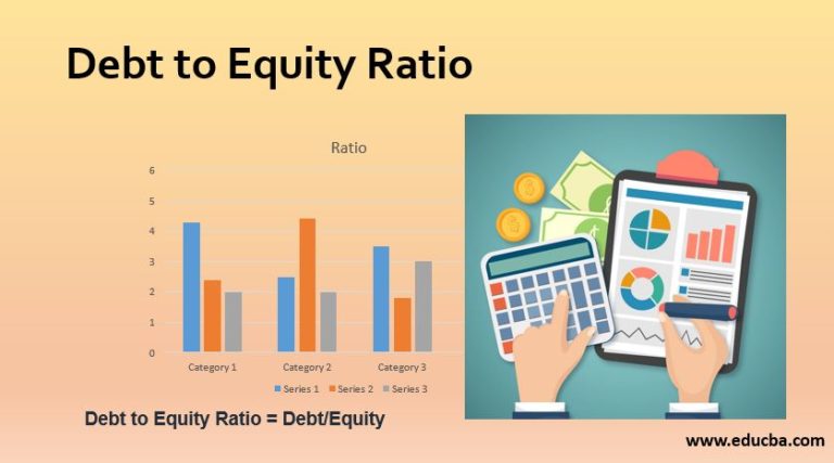 Debt to Equity Ratio | Benefits and Limitations of Debt to Equity Ratio