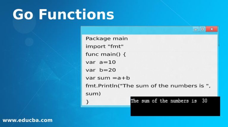 Go Functions | How does Functions Work in Go Programming Language? image.