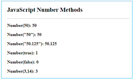 javascript number compare function