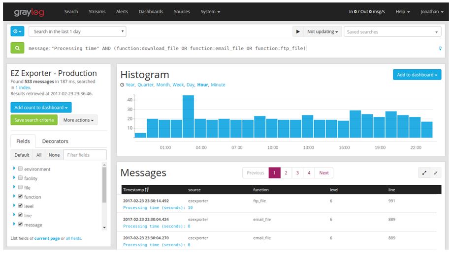 Kibana Alternatives 3