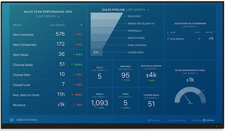 Kibana Alternatives 4