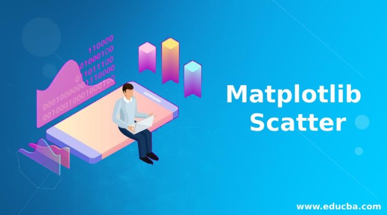 Matplotlib Scatter | How to Create Scatter Plots in Python using Matplotlib