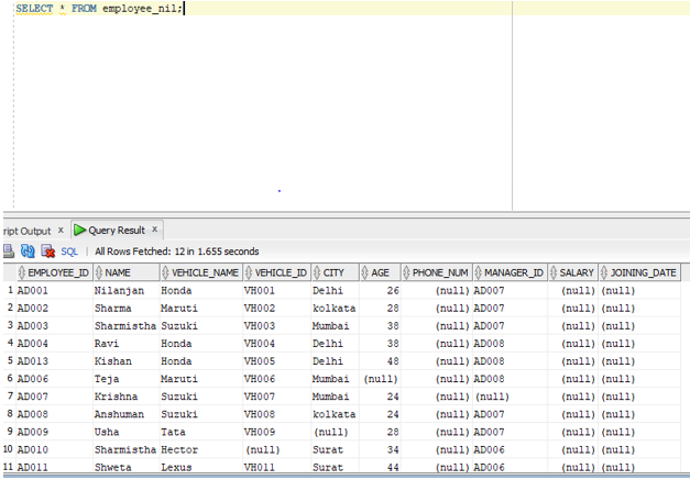 Oracle Synonyms How To Create Drop Synonyms In Oracle Examples