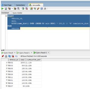 Oracle Analytic Functions | Top Most List of Oracle Analytic Functions