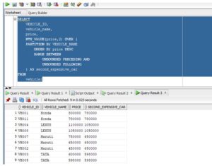 Oracle Analytic Functions | Top Most List of Oracle Analytic Functions