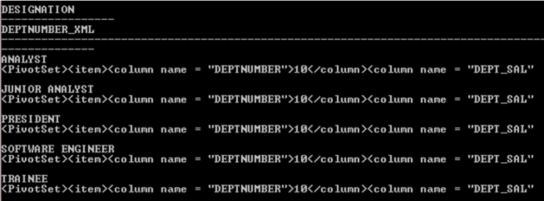 pivot-in-oracle-how-does-pivot-clause-function-in-oracle