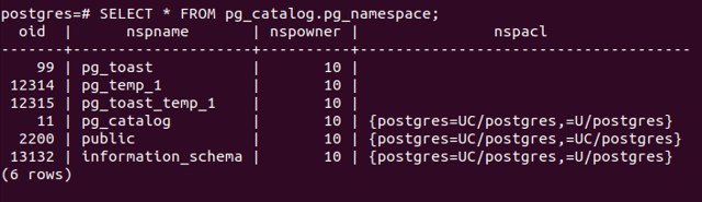 Postgres Select Table Names