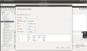 SQL Import CSV | Complete Guide to SQL Import CSV with Examples