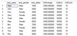 SQL Window Functions | How SQL Window Function Works? | Examples