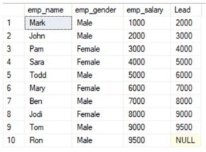 SQL Window Functions | How SQL Window Function Works? | Examples