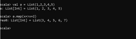 Scala Map Function Guide To Working Usage Of Scala Map Function
