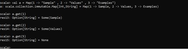 Scala Map Function Guide To Working Usage Of Scala Map Function