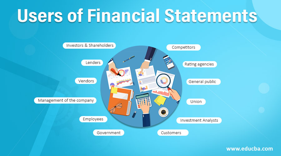 users-of-financial-statements