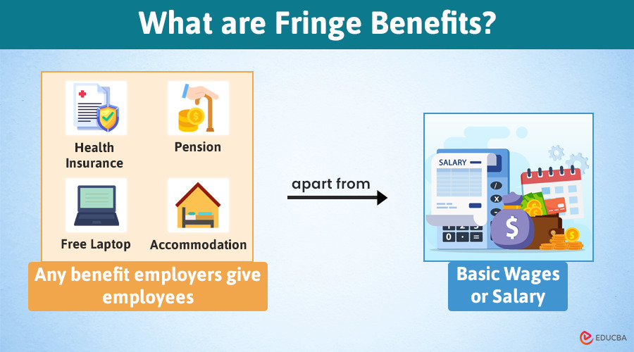 What are Fringe Benefits-