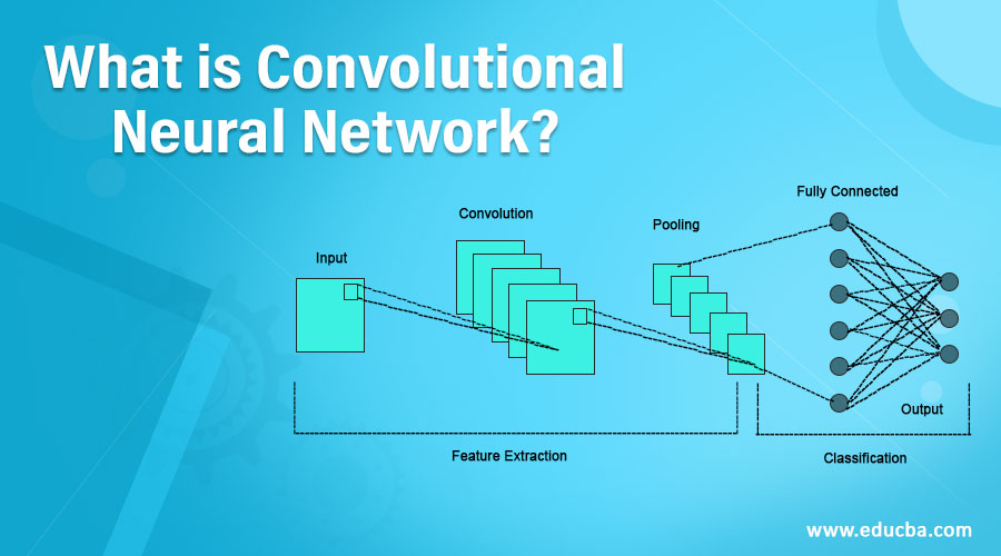 Applications of best sale convolutional neural network