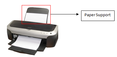 What is Printer Example 1