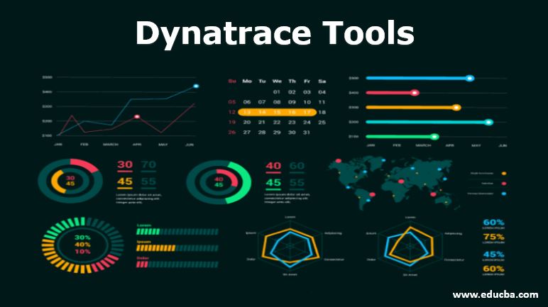 dynatrace tools