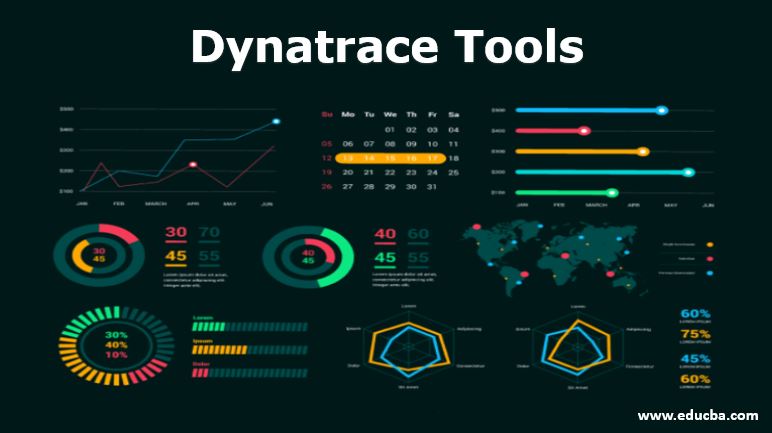 Dynatrace Tools 9 Best Application Performance Montoring Tools